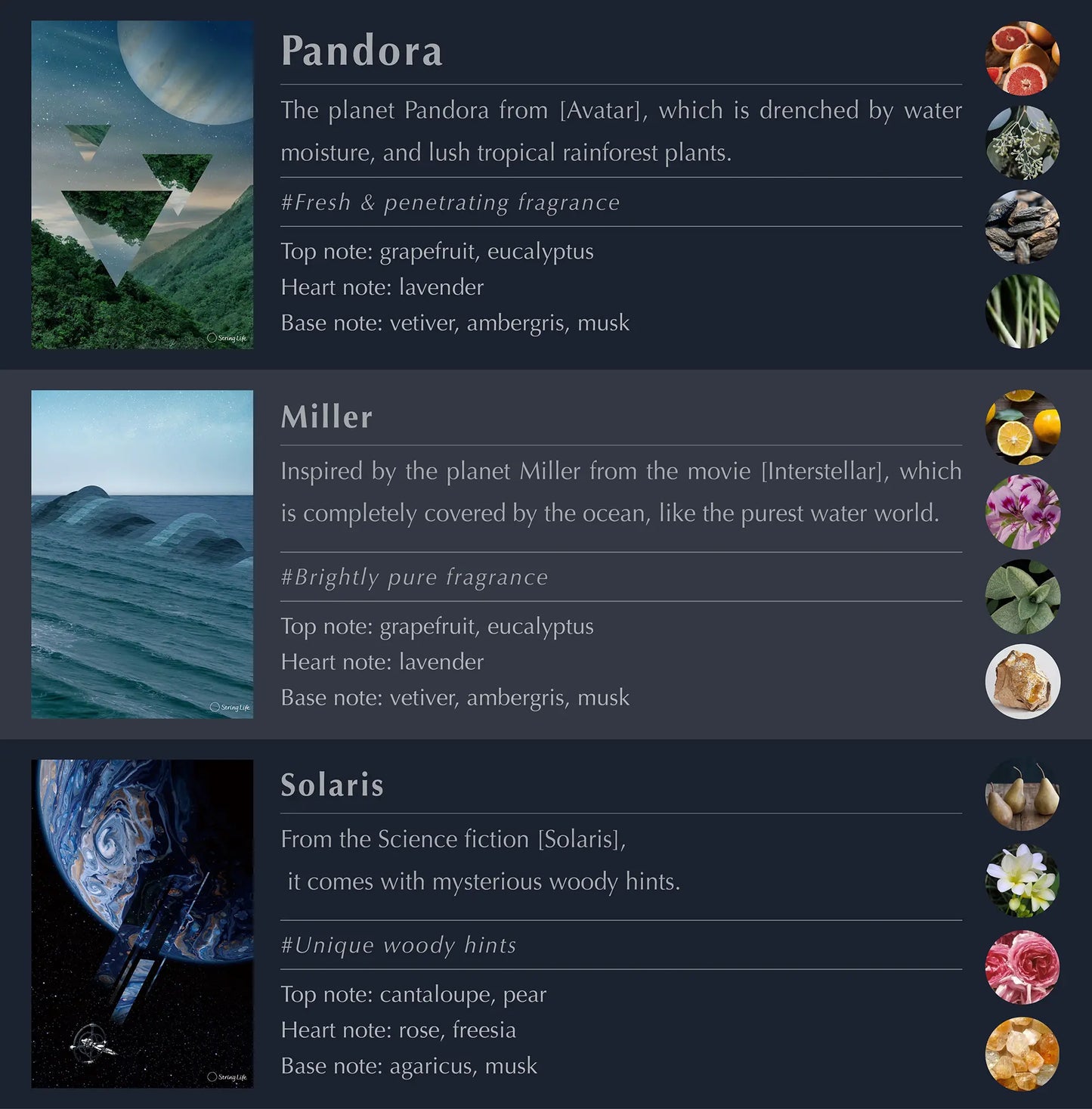 Descriptions of the three themed fragrances: Pandora, Miller, and Solaris.