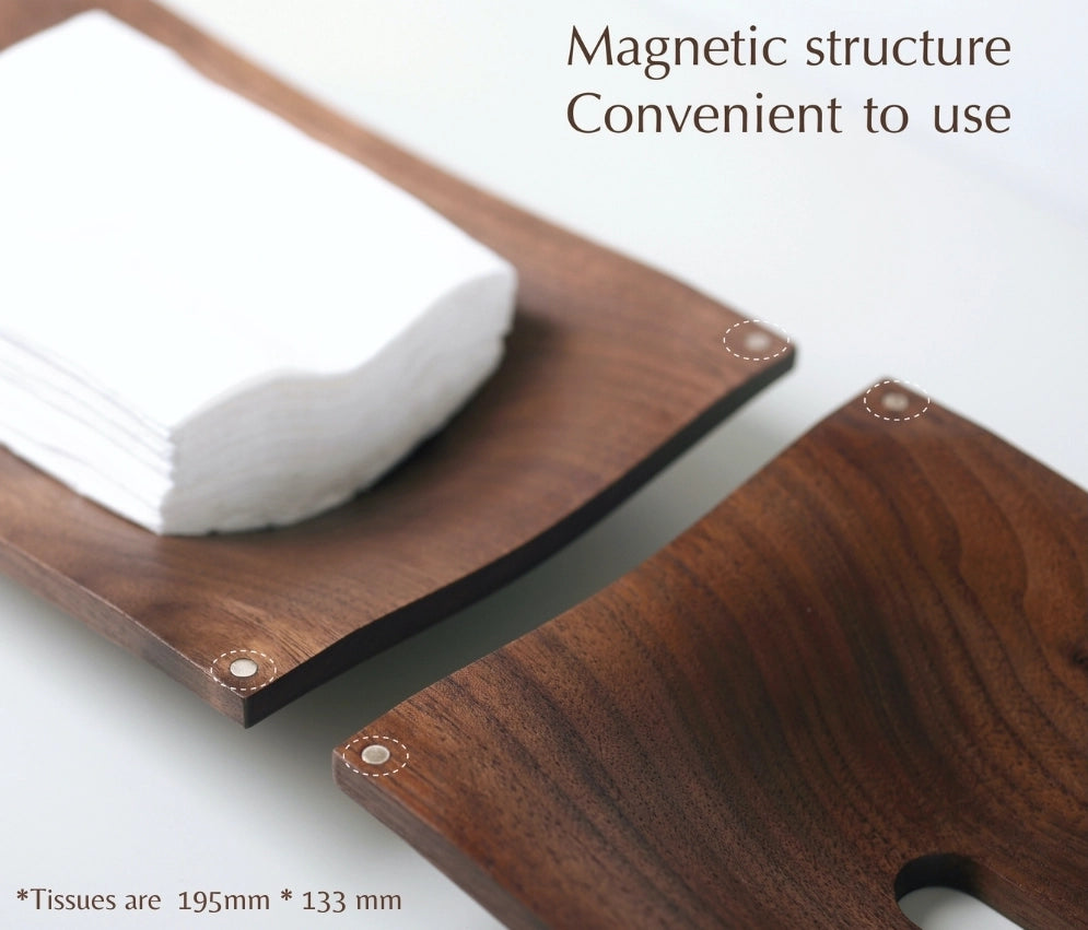 Diagram showing the magnetic closure and a stack of tissues.
